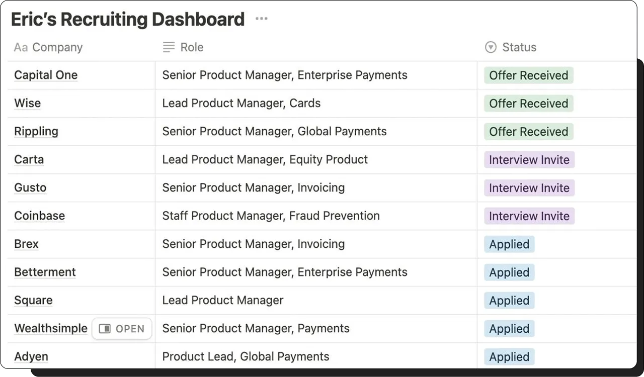 recruiting dashboard